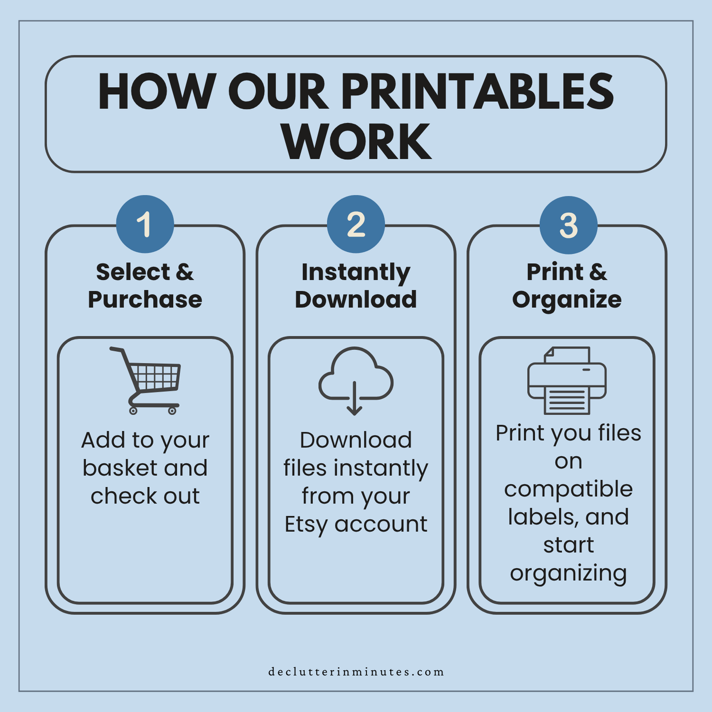 Routine Self-Care Bundle
