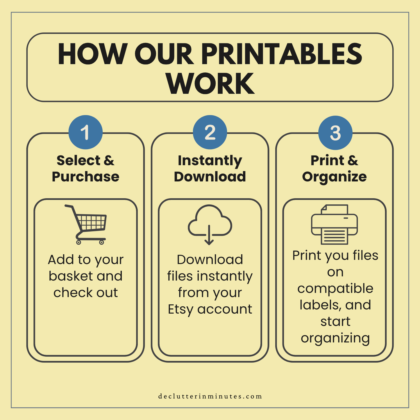 Party Planning Bundle!