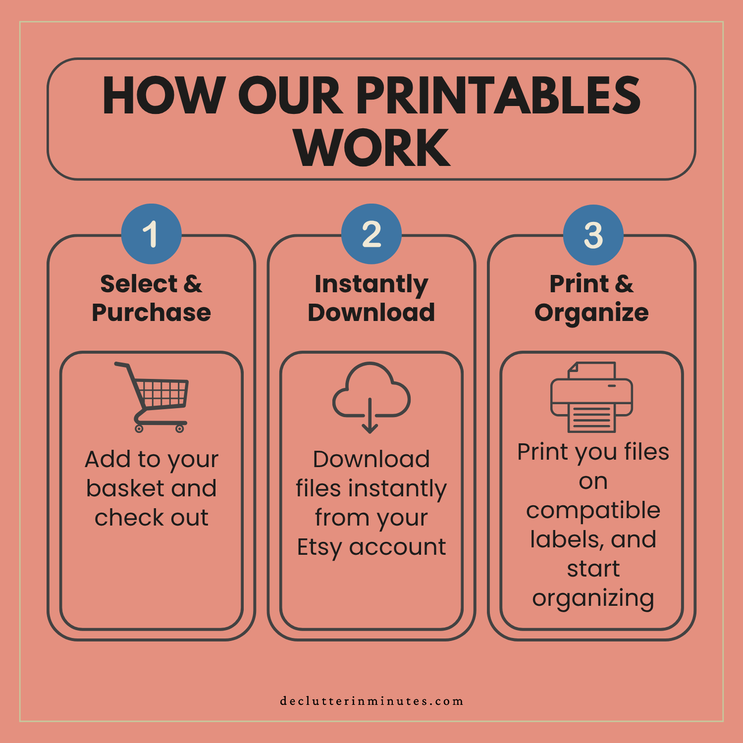 Pet Care Bundle for your Home Hub