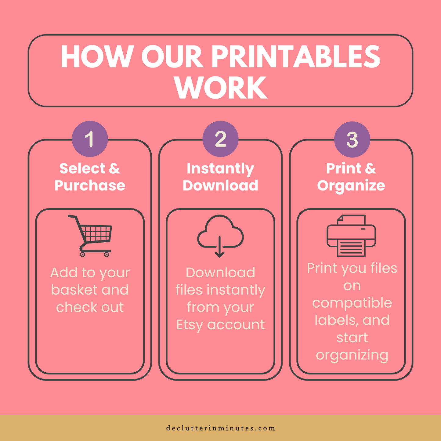 Closet Organizing Guide