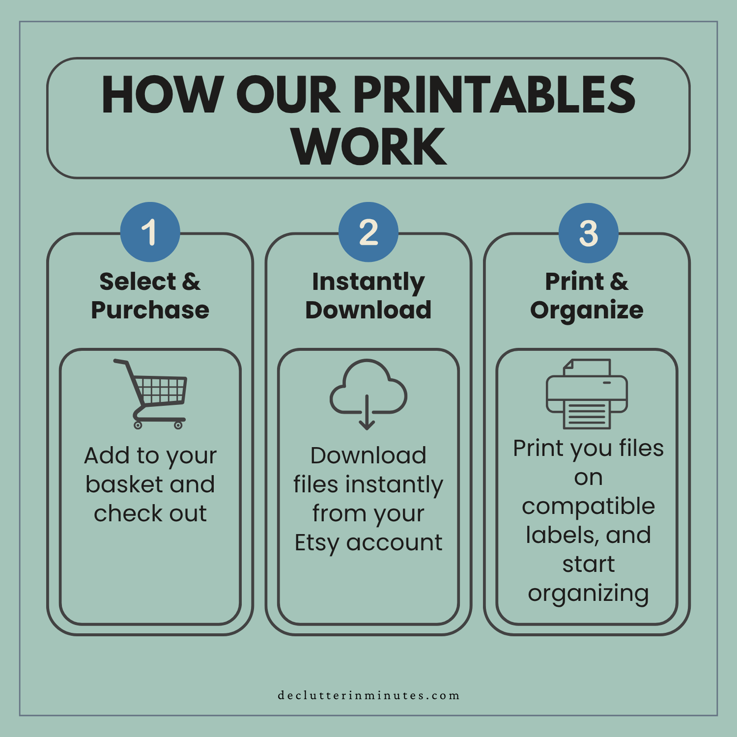 Family Home Hub Set Up Bundle!