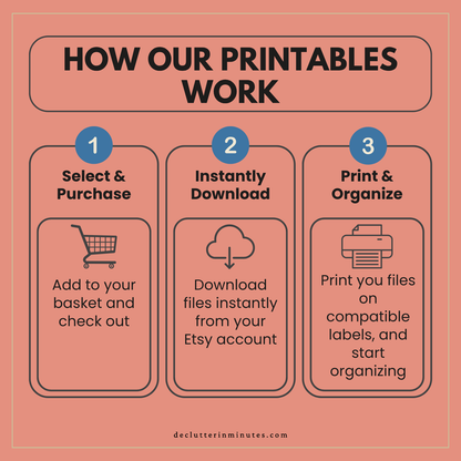 Pet Care Bundle for your Home Hub