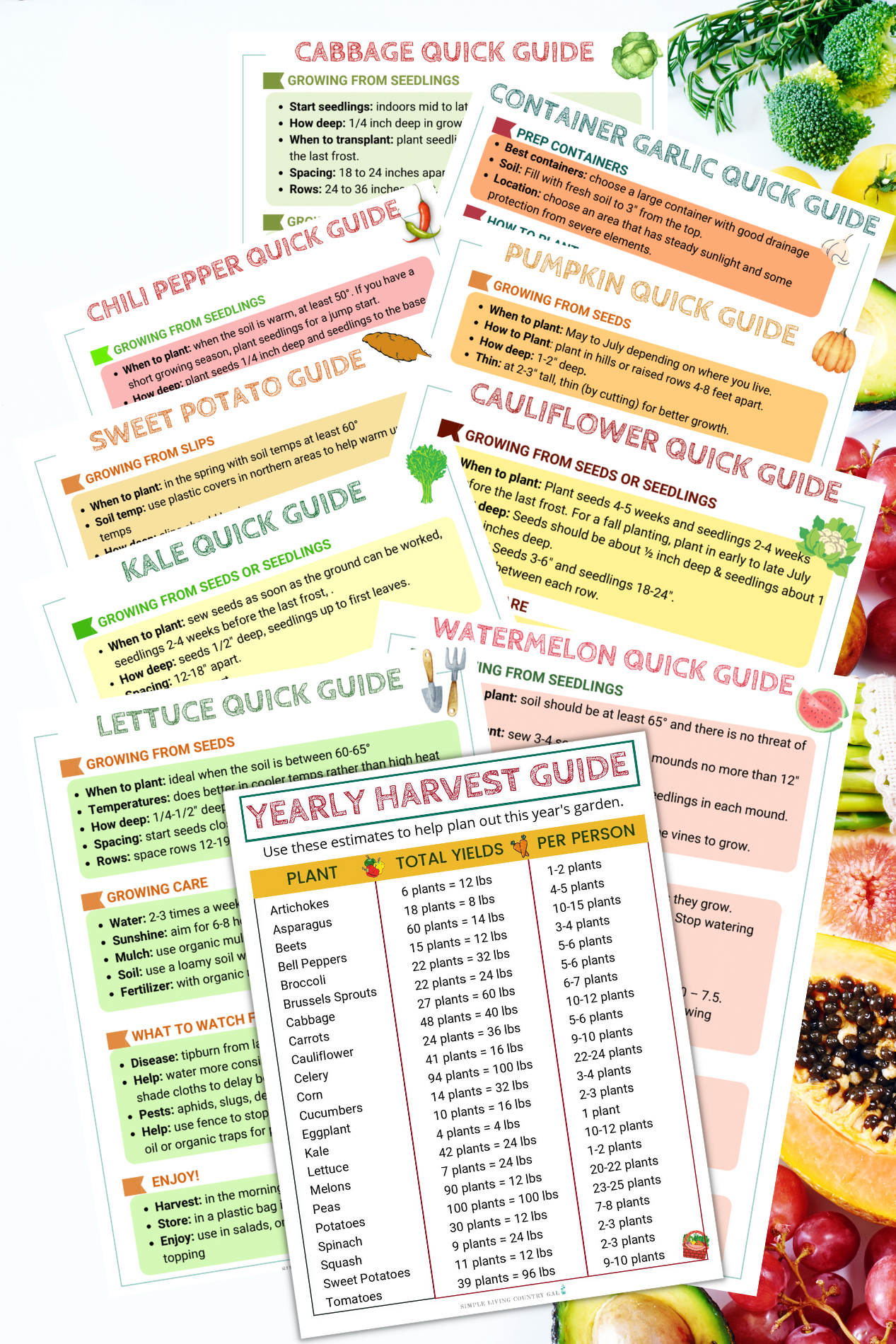 Quick Grow Garden Guide Bundle YELLOW Edition {12 pages}